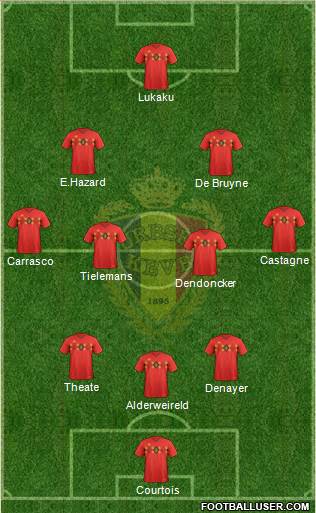 Belgium Formation 2022