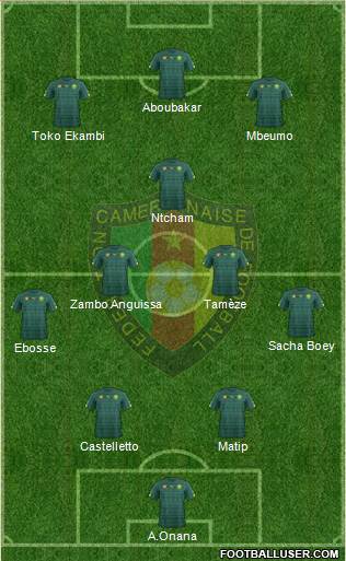 Cameroon football formation