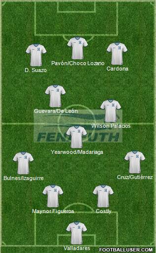 Honduras Formation 2022