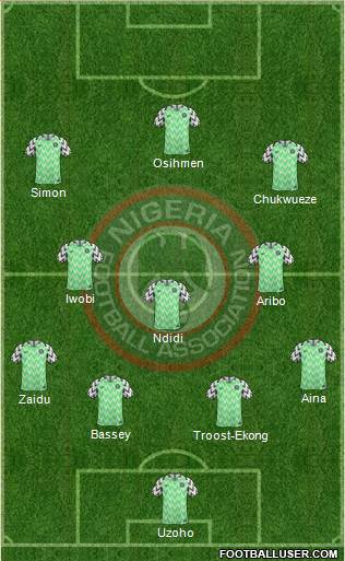 Nigeria 4-3-3 football formation