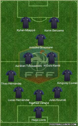 France Formation 2022
