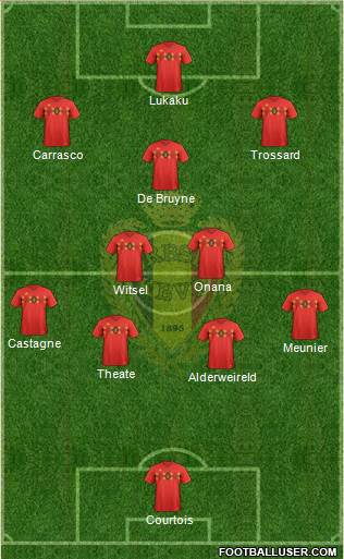 Belgium Formation 2022