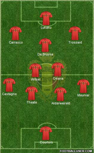 Belgium 4-2-3-1 football formation