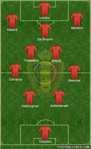 Belgium Formation 2022