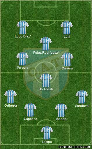 Atlético Tucumán 4-3-1-2 football formation