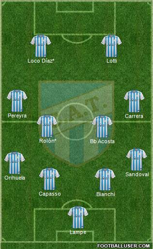 Atlético Tucumán 4-4-2 football formation