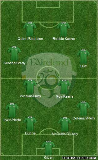 Ireland 4-2-2-2 football formation