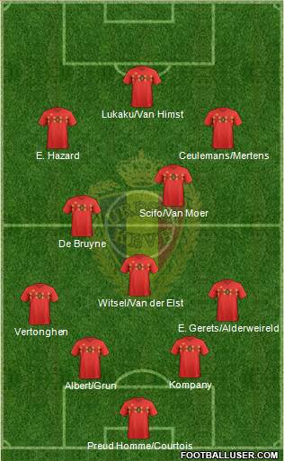 Belgium Formation 2022
