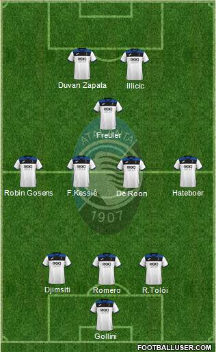 Atalanta 3-4-1-2 football formation