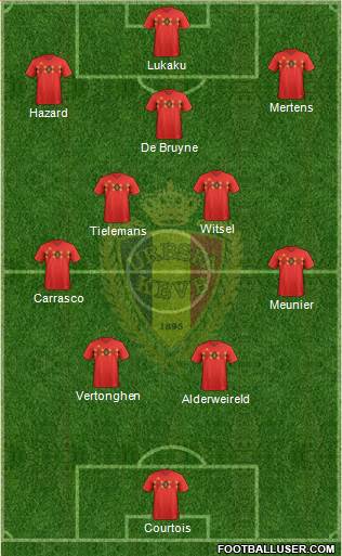 Belgium Formation 2022
