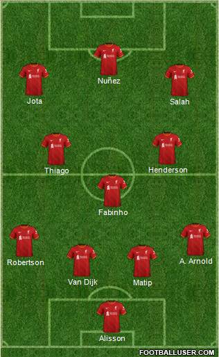 Liverpool Formation 2022