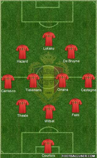 Belgium Formation 2022