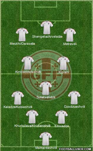 Georgia 4-1-2-3 football formation