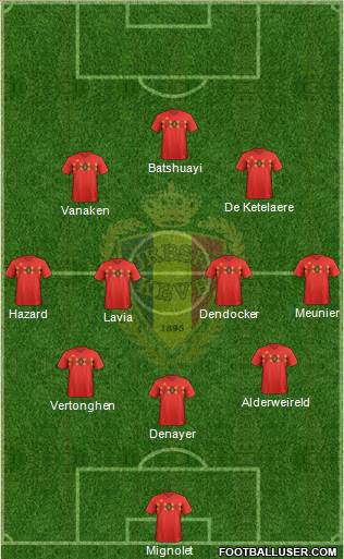 Belgium Formation 2022