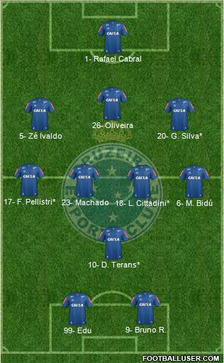 Cruzeiro EC football formation