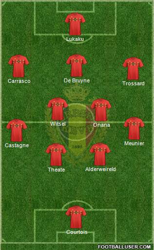 Belgium Formation 2022