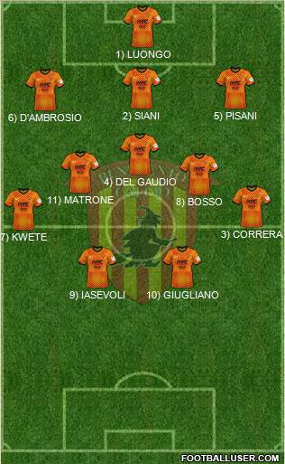 Benevento Formation 2022