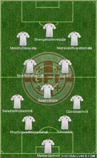 Georgia 4-1-2-3 football formation