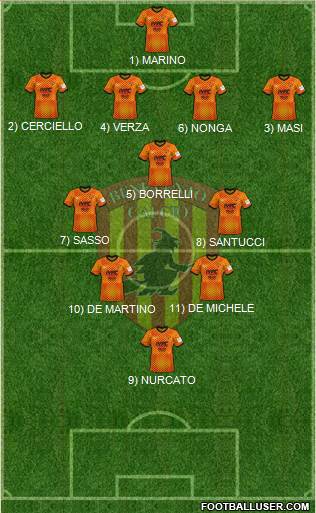 Benevento Formation 2022