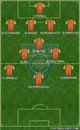 Lecce Formation 2022