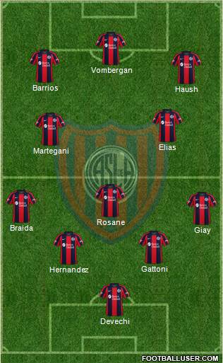 San Lorenzo de Almagro Formation 2022