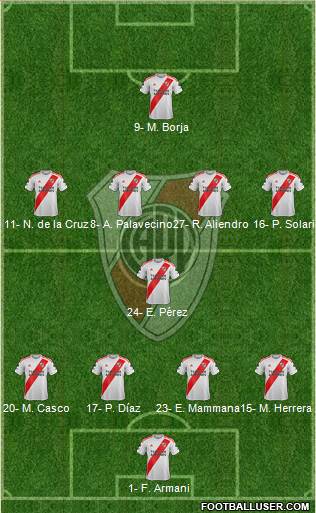River Plate Formation 2022