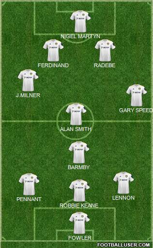 Leeds United football formation