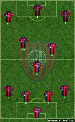 San Lorenzo de Almagro Formation 2022
