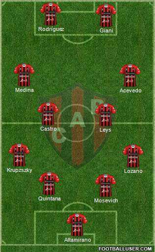 Patronato de Paraná Formation 2022