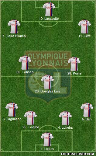 Olympique Lyonnais 4-3-3 football formation