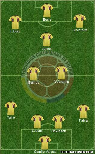 Colombia Formation 2022
