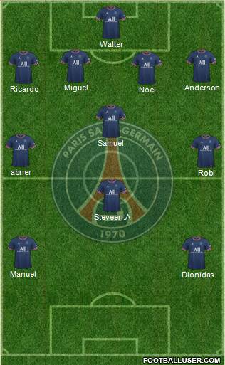 Paris Saint-Germain Formation 2022
