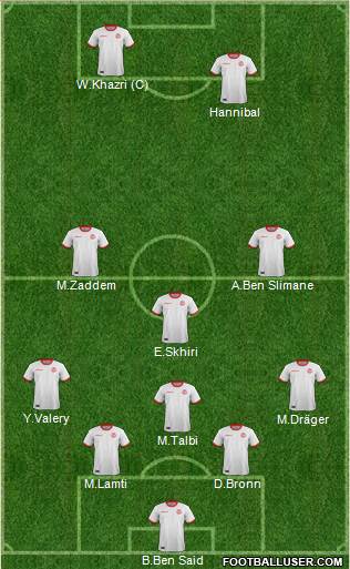 Tunisia 3-5-2 football formation