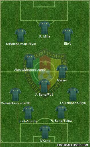 Cameroon football formation