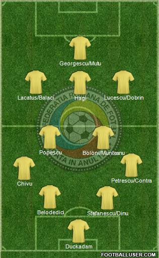 Romania Formation 2022
