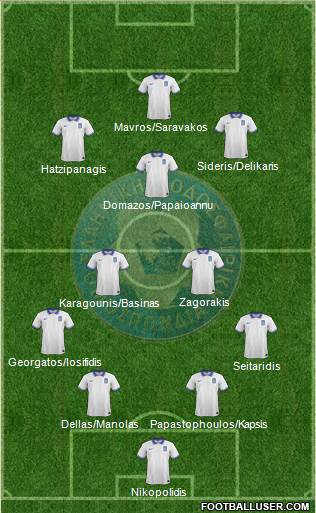 Greece football formation