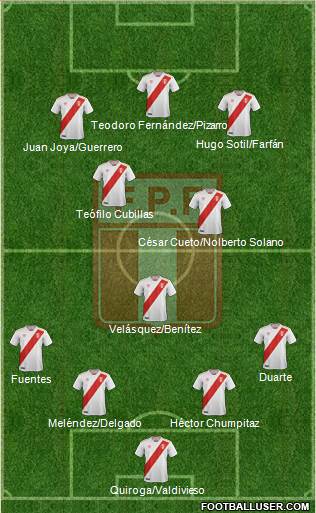 Peru football formation