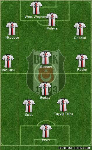 Besiktas JK football formation