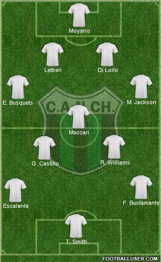 Nueva Chicago Formation 2022