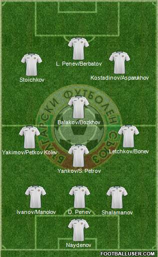 Bulgaria 3-4-2-1 football formation