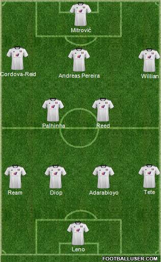 Fulham football formation