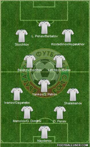 Bulgaria 4-1-2-3 football formation