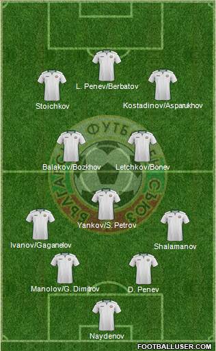 Bulgaria football formation