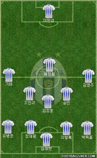 KF Tirana 4-1-4-1 football formation