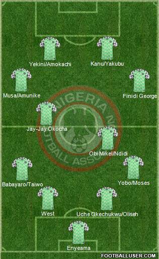 Nigeria 4-4-2 football formation