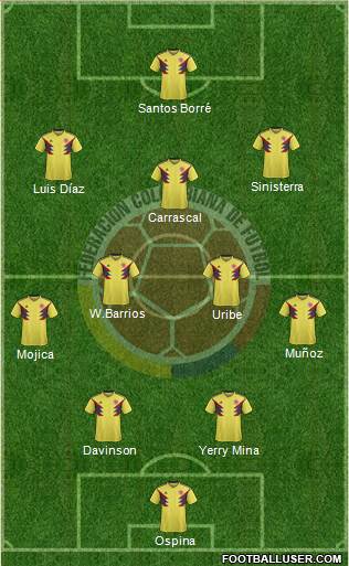 Colombia Formation 2022