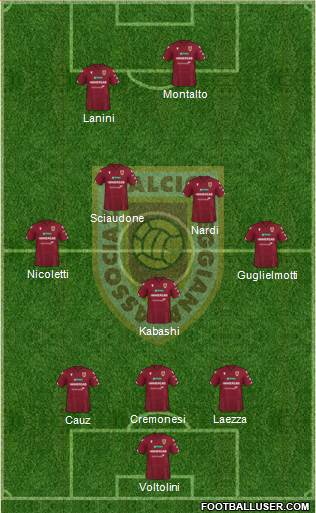 Reggiana Formation 2022
