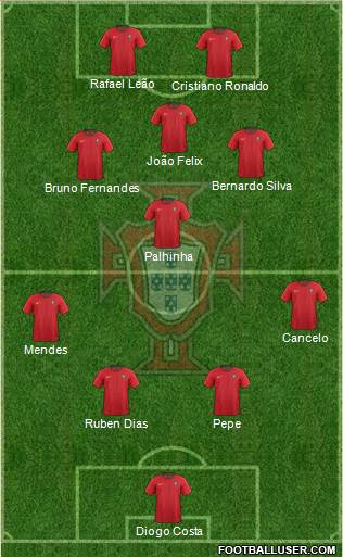 Portugal Formation 2022
