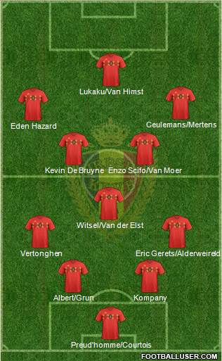 Belgium Formation 2022