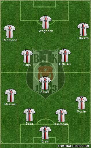 Besiktas JK football formation